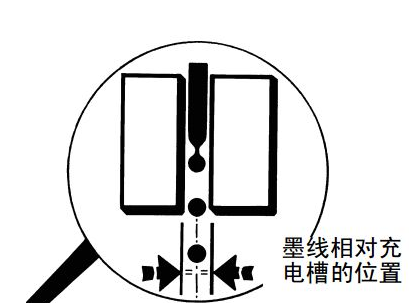 ���_����ī���a�Cī��λ�ÈD